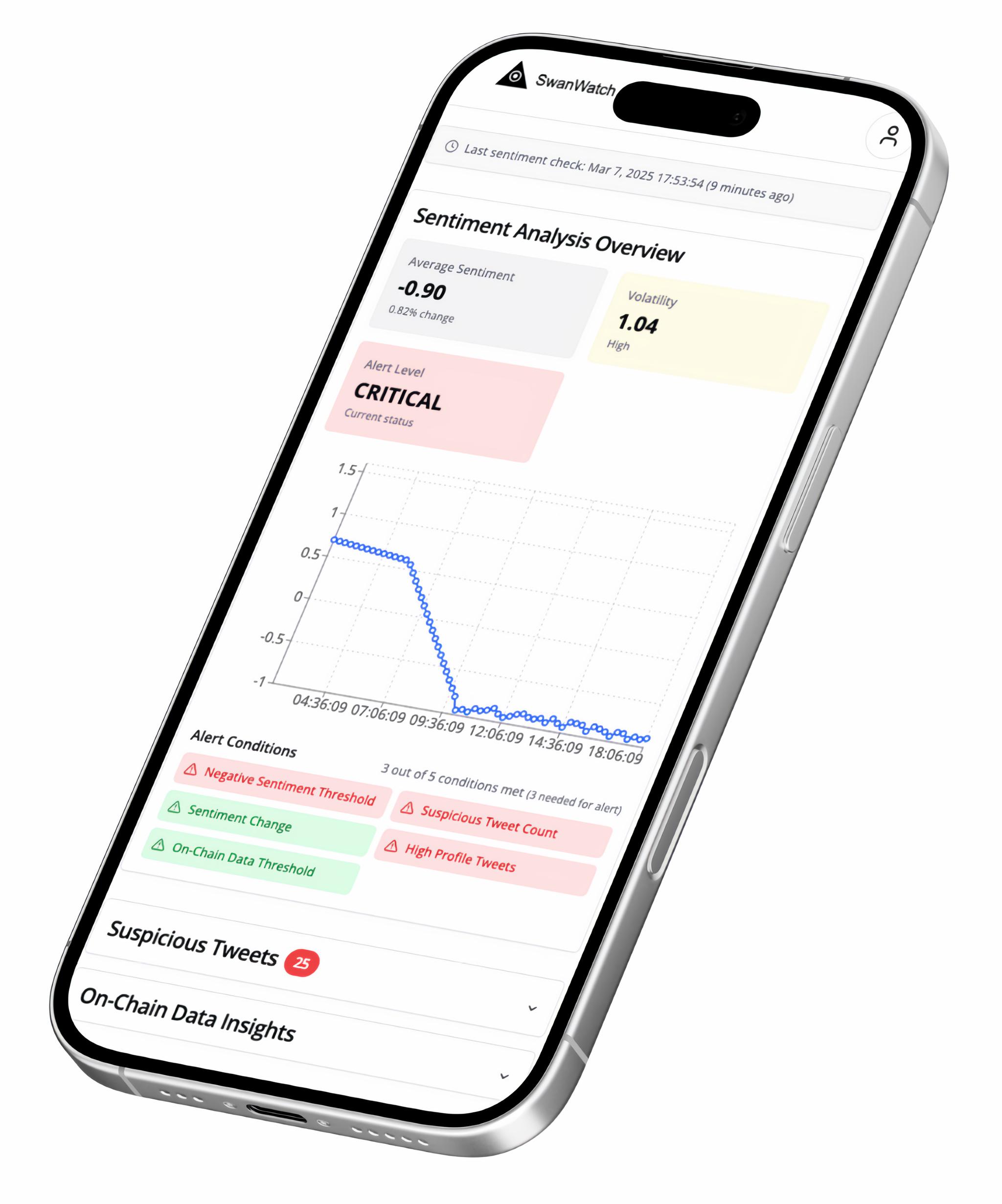 Sentiment Analysis Engine